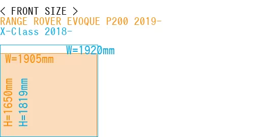 #RANGE ROVER EVOQUE P200 2019- + X-Class 2018-